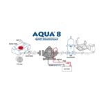 AQUA 8 - A20 - Görsel 2