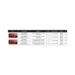 Jokon Çok Fonksiyonlu LED - L 920 - Görsel 3