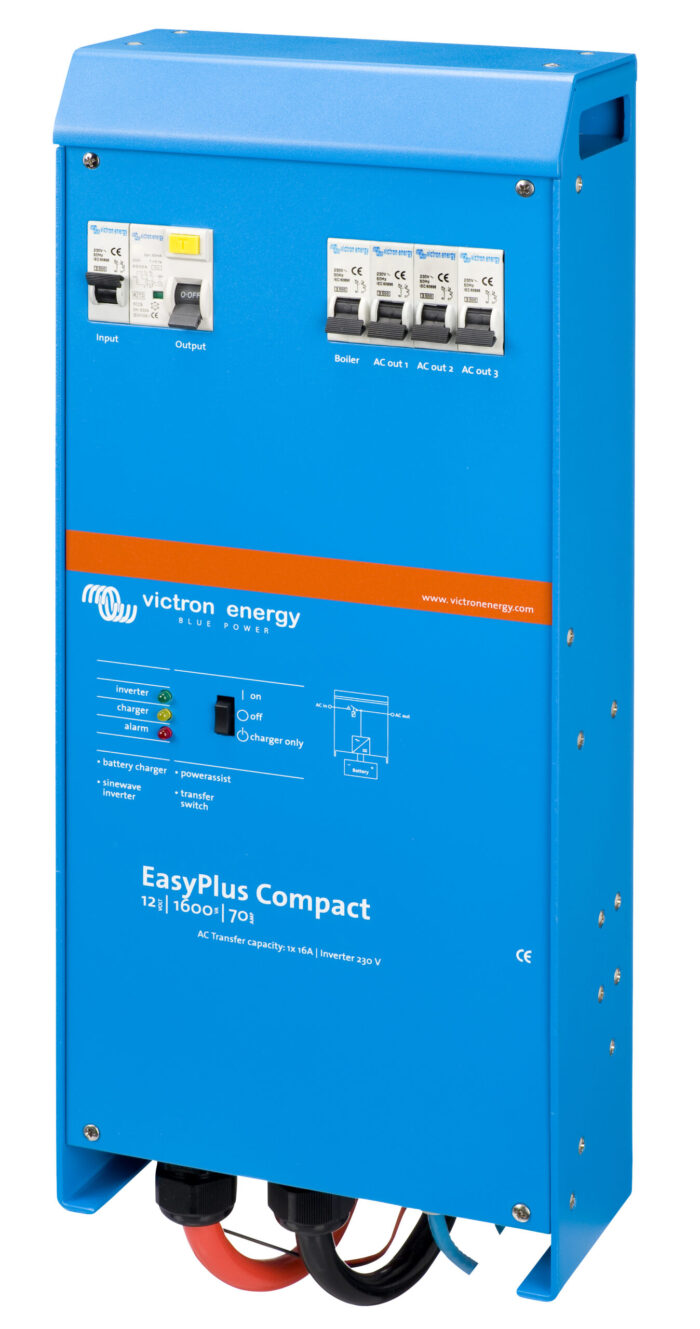 EasyPlus C 12/1600/70-16 - Görsel 4