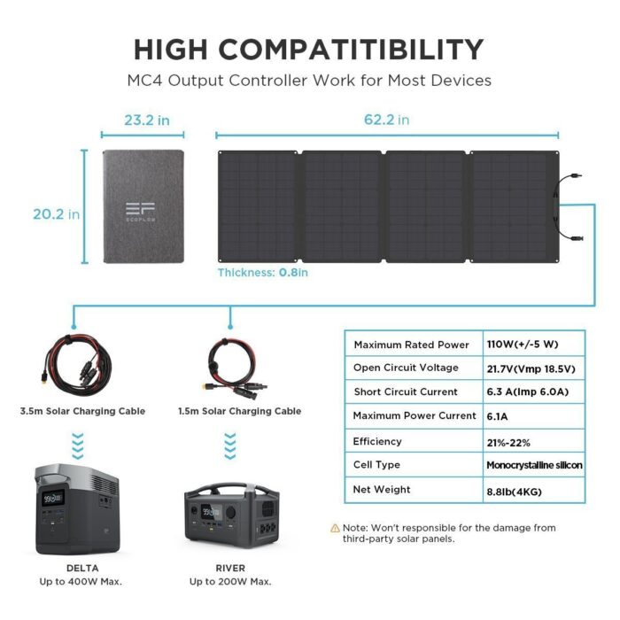 EcoFlow 110W Solar Katlanabilir Güneş Paneli - Görsel 8