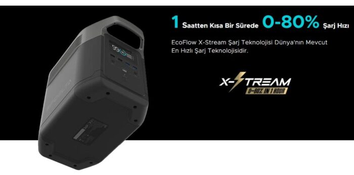 EcoFlow Delta 1260Wh Kapasiteli Portatif Güç İstasyonu - Görsel 11