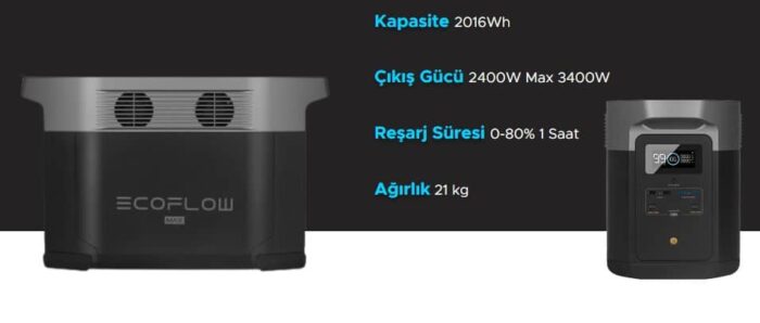 EcoFlow Delta Max 2016Wh Çıkış Kapasiteli Güç İstasyonu - Görsel 6