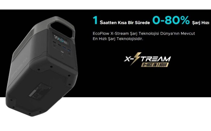 EcoFlow Delta Max 2016Wh Çıkış Kapasiteli Güç İstasyonu - Görsel 7