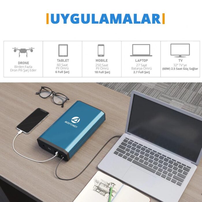 Acopower X230 14.8Volt 13Amper Li-ion Yedek Buzdolabı Aküsü + Powerbank + LED Lamba - Görsel 3