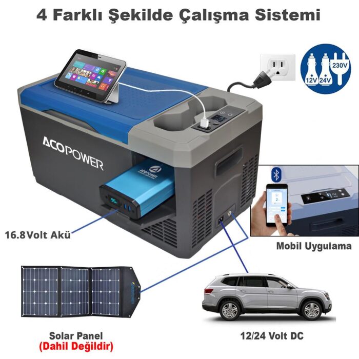 Acopower VX18 12/24/220Volt Akülü/Kablolu 18Litre Kompresörlü Outdoor Oto Buzdolabı + Powerbank + LED Lamba - Görsel 2