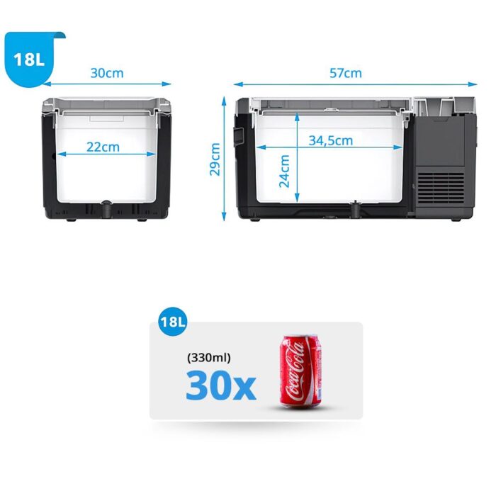 Acopower VX18 12/24/220Volt Akülü/Kablolu 18Litre Kompresörlü Outdoor Oto Buzdolabı + Powerbank + LED Lamba - Görsel 5