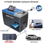 Acopower VX28 12/24/220Volt Akülü/Kablolu 28Litre Kompresörlü Outdoor Oto Buzdolabı + Powerbank + LED Lamba - Görsel 2