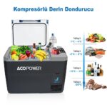 Acopower VX28 12/24/220Volt Akülü/Kablolu 28Litre Kompresörlü Outdoor Oto Buzdolabı + Powerbank + LED Lamba - Görsel 3