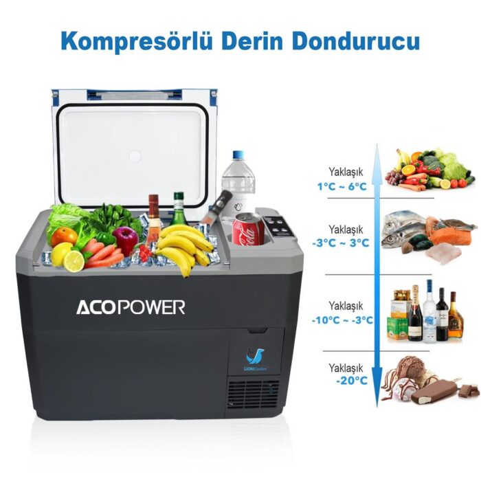 Acopower VX28 12/24/220Volt Akülü/Kablolu 28Litre Kompresörlü Outdoor Oto Buzdolabı + Powerbank + LED Lamba - Görsel 3