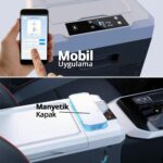 Acopower VX28 12/24/220Volt Akülü/Kablolu 28Litre Kompresörlü Outdoor Oto Buzdolabı + Powerbank + LED Lamba - Görsel 8