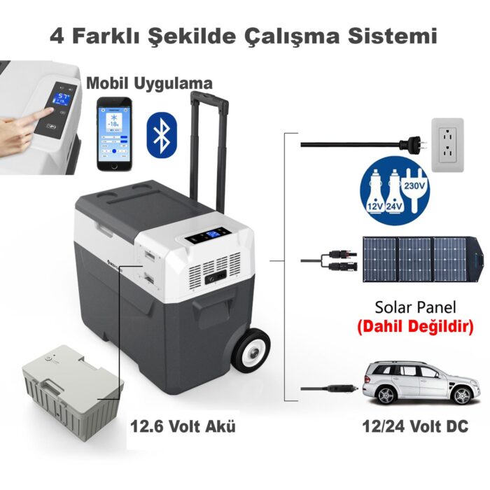 Acopower X40A 12/24/220Volt Akülü/Kablolu 40Litre Kompresörlü Outdoor Oto Buzdolabı - Görsel 4