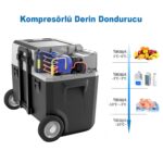 Acopower X50A 12/24/220Volt Akülü/Kablolu 50Litre Kompresörlü Outdoor Oto Buzdolabı - Görsel 5