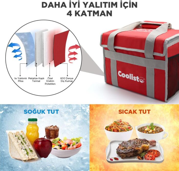Coolist CL26R 26 Litre Katlanabilir Termos Bez Çanta / Buzluk - Görsel 10