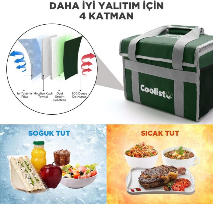 Coolist CL36G 36 Litre Katlanabilir Termos Bez Çanta / Buzluk - Görsel 10