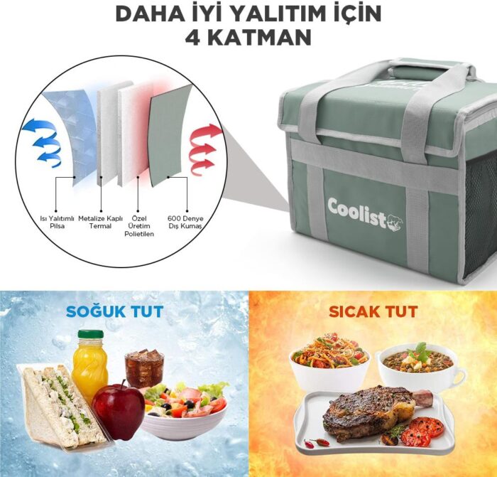 Coolist CL36LG 36 Litre Katlanabilir Termos Bez Çanta / Buzluk - Görsel 10