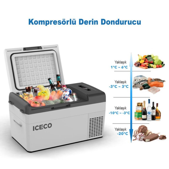 ICECO MCD20S 12/24Volt 20 Litre Kompresörlü Oto Buzdolabı/Dondurucu - Görsel 3