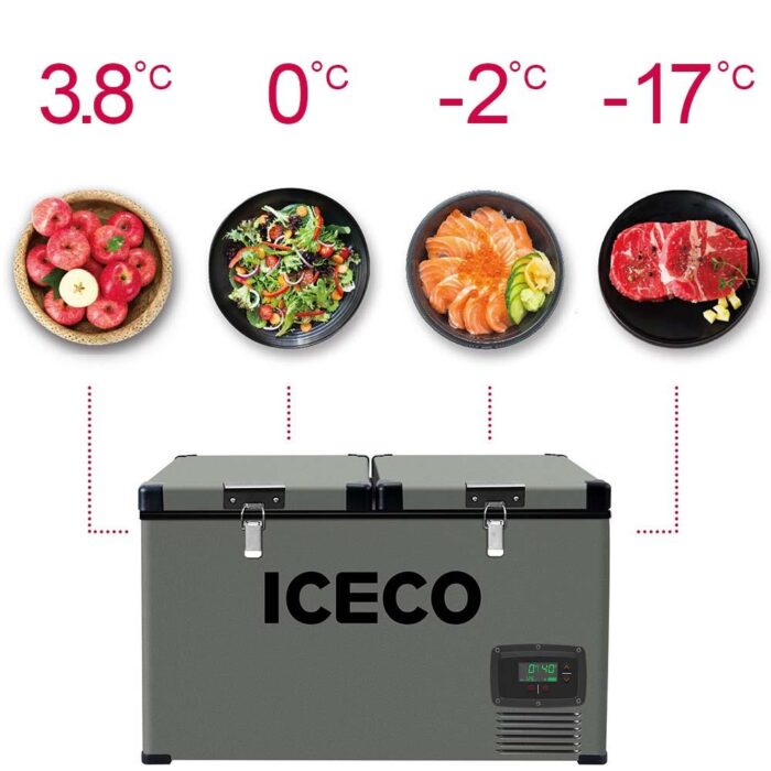 ICECO YCD90 12/24Volt 220Volt 90 Litre Çift Bölmeli Outdoor Kompresörlü Oto Buzdolabı/Dondurucu - Görsel 7