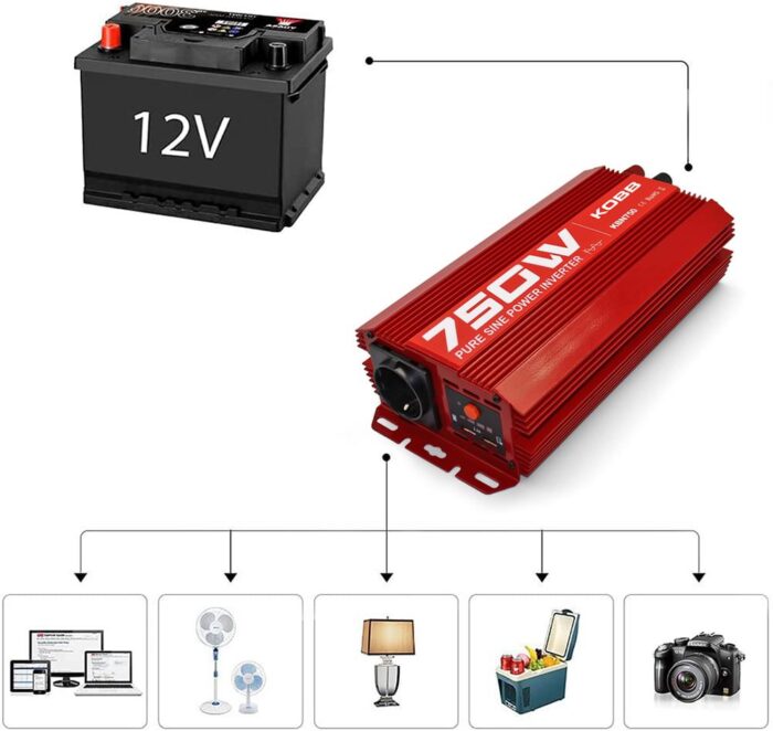 KOBB KBN750 12V/220V 750Watt Tam Sinüs Dönüştürücü İnvertör - Görsel 5
