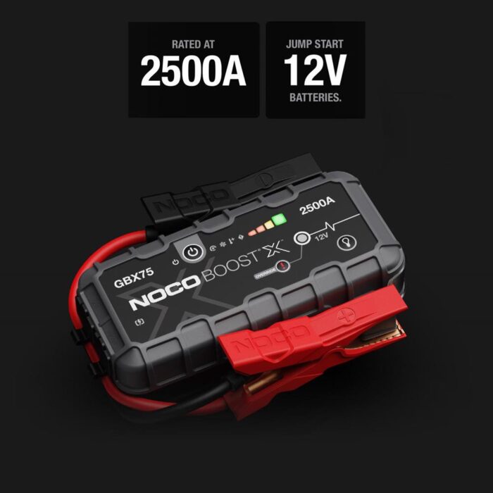 NOCO GBX75 12V 2500Amp Ultrasafe Lityum Akü Takviye + Powerbank + Led Lamba - Görsel 2
