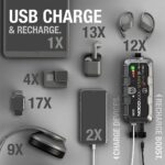 NOCO Genius GB20 12V 500Amp Ultrasafe Lityum Akü Takviye + Powerbank + Led Lamba - Görsel 8