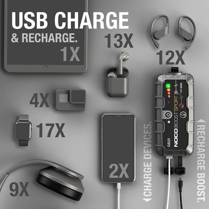 NOCO Genius GB20 12V 500Amp Ultrasafe Lityum Akü Takviye + Powerbank + Led Lamba - Görsel 8