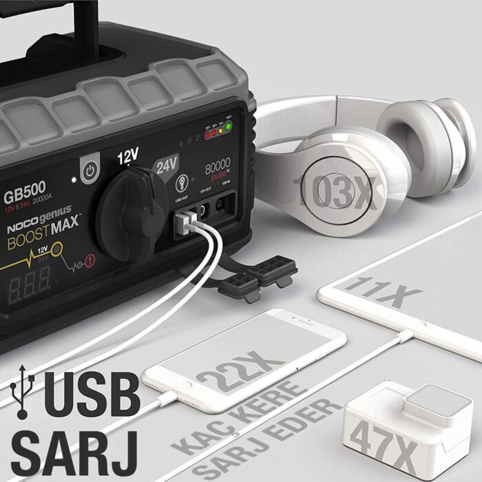 NOCO Genius GB500 12V/24V 6250Amp Ultrasafe Lityum Akü Takviye + Powerbank + Led Lamba - Görsel 5