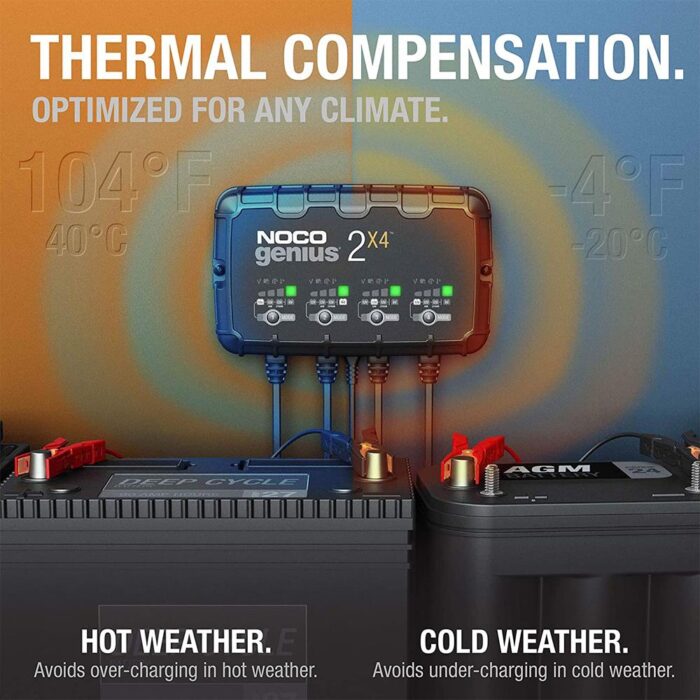 NOCO GENIUS2X4 6V/12V 40A Çoklu/4’Lü Akıllı Akü Şarj ve Akü Bakım/Desülfatör - Görsel 7