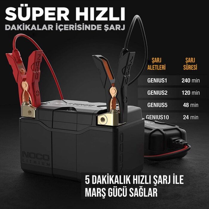 NOCO NLP14 12V 4Ah. 51Wh Li-İon Motosiklet Aküsü CCA 500A LiFeP04 - Görsel 4