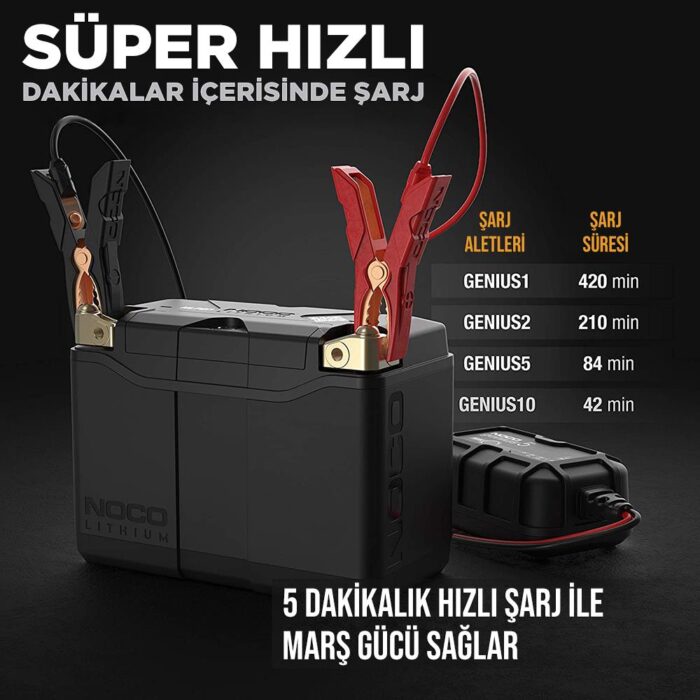 NOCO NLP20 12V 7Ah. 90Wh Li-İon Motosiklet Aküsü CCA 600A LiFeP04 - Görsel 4