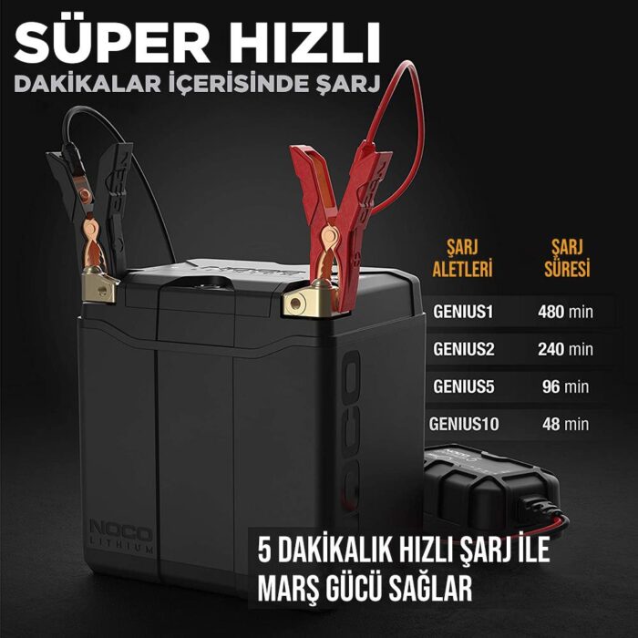 NOCO NLP30 12V 8Ah. 100Wh Li-İon Motosiklet Aküsü CCA 700A LiFeP04 - Görsel 4