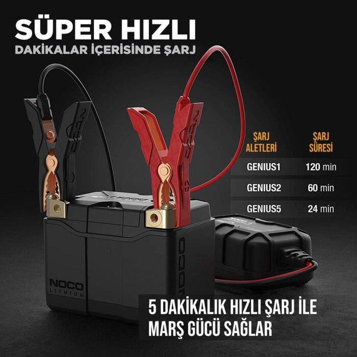 NOCO NLP5 12V 2Ah. 26Wh Li-ion Motosiklet Aküsü CCA 250A LiFeP04 - Görsel 4