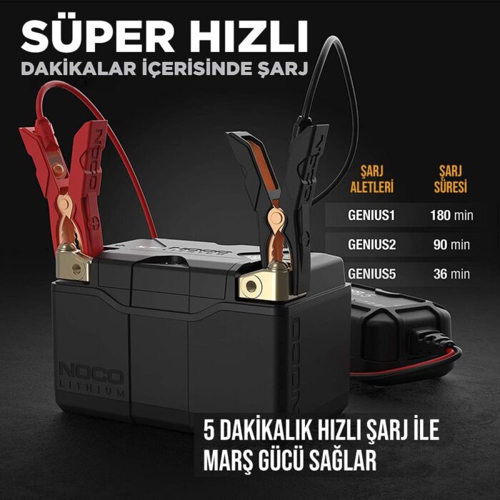 NOCO NLP9 12V 3Ah. 38Wh Li-İon Motosiklet Aküsü CCA 400A LiFeP04 - Görsel 4