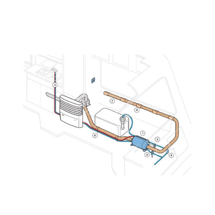 Truma S2200 Ortam Isıtıcı + Therme Su Isıtıcı İkili Paket - Görsel 2