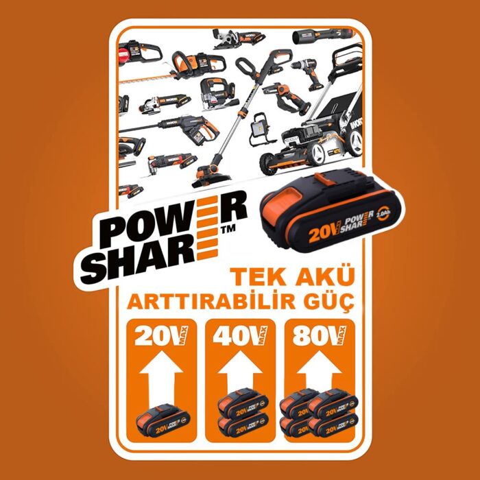 WORX WA3553 20Volt 4.0Ah. Li-ion PowerShare Yedek Akü - Görsel 5