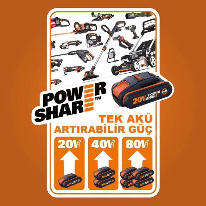 WORX WA3867 20Volt Li-ion PowerShare Hızlı Akü Şarj Cihazı - Görsel 4